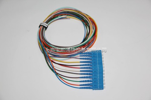束状光纤连接�器